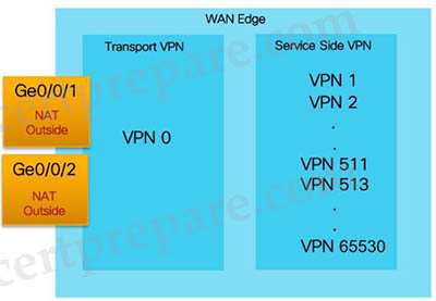 VPN0_Internet.jpg