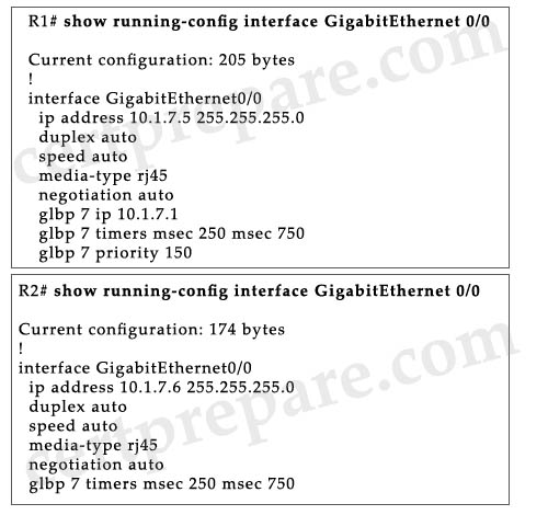 GLBP_show_running-config_gigabitethernet.jpg