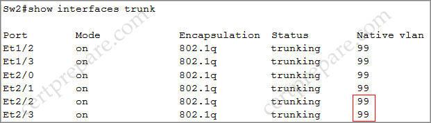 Sw2_show_interfaces_trunk.jpg