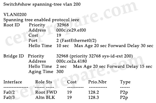 show_spanning-tree_vlan.jpg