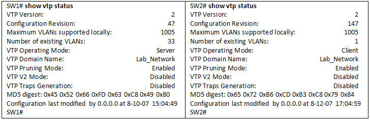VTP_show_vtp_status.jpg