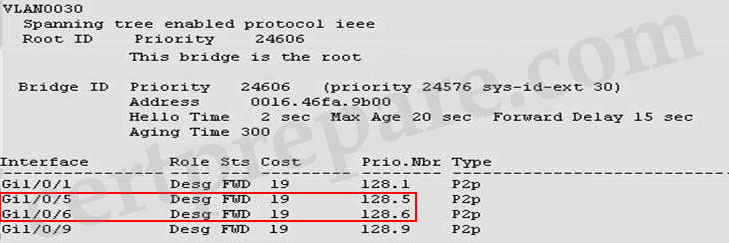 VTP_Lab2_show_spanning-tree_VLAN30
