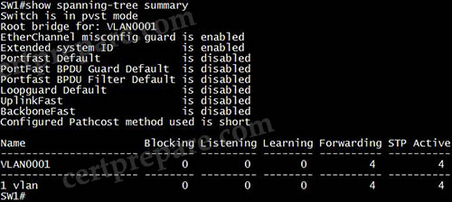 show_spanning-tree_summary.jpg